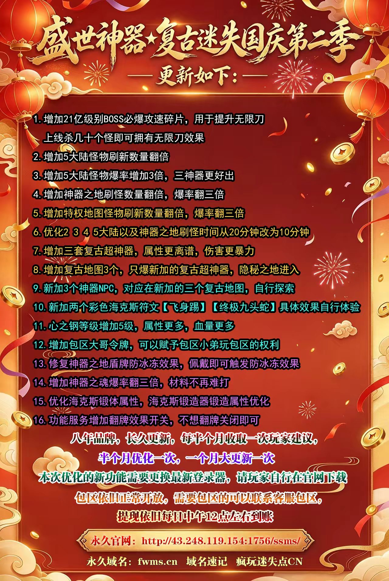 description 